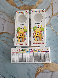 Plastik Kalem Kutusu Çarpım Tablolu Çift Yön Baskılı